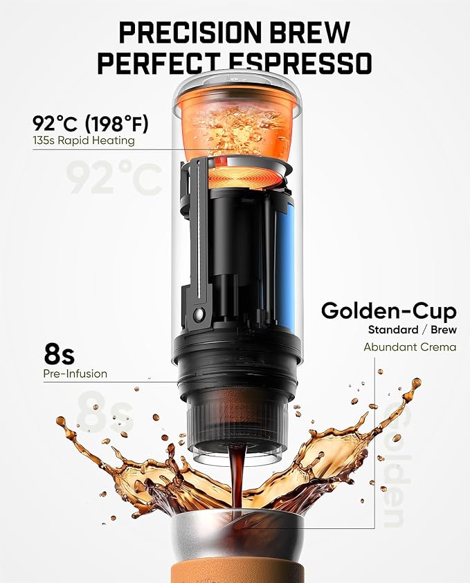 Fanttik Cafein 11 Portable Coffee Machine, Self-Heating Electric Espresso Machine with USB-C, 20 Bar Coffee Maker for Travel, Hiking, Gym and Office