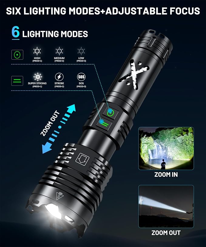 LED Rechargeable Flashlights High Lumens,2600,000 Lumens Super Bright Flashlight with Type-C Charging Port,6 Light Modes,Zoomable,IP67 Waterproof, Tactical Flashlight for Emergencies Camping