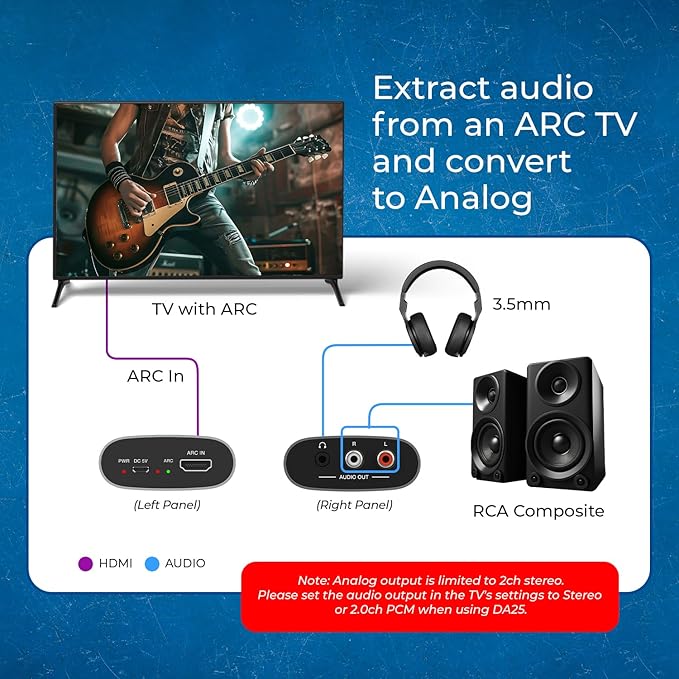 OREI HDMI eARC & ARC Audio Extractor Converter – HDMI ARC to RCA L/R Converter with 3.5mm Jack – ARC/eARC Audio Converter for Speaker, Headphone, Home Theater (DA25)