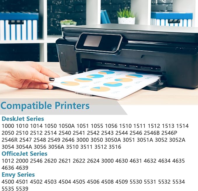 61XL Ink Cartridge for HP 61 XL Black Combo (2-Pack) Replacement for HP61 HP61XL for 5530 4500 2620 4630 2540 4502 3050 1510 4632 4501 2542 2514 3510 4635 3050a 5535 4610 Printer with V10.1.1 Chip