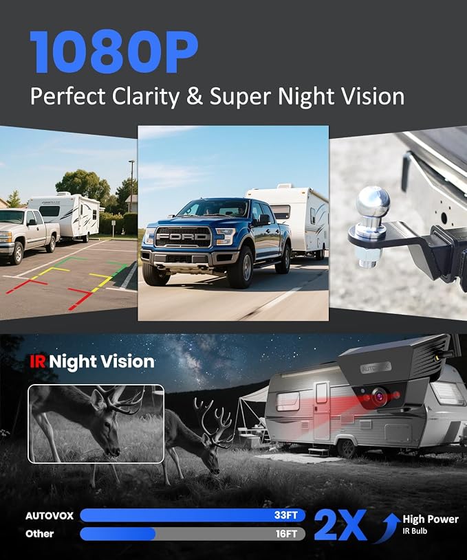 AUTO VOX Wireless Backup Dual Camera Solar Magnetic: Portable Storage Bag Include,1-Min Easy Installation,5" 1080P Monitor, 380FT Signal Stable Coverage Back Up Camera for Truck, SUV, RV,Trailer, Van