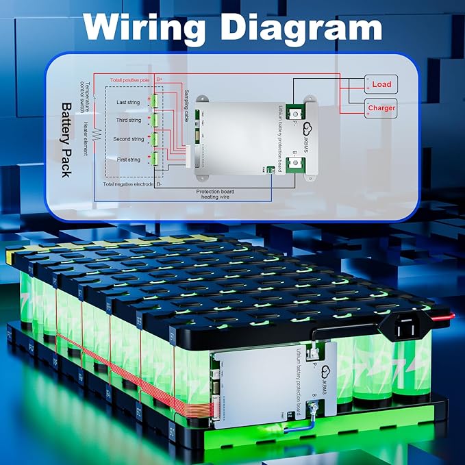 JKBMS Smart BMS 3S-8S 100A 1A Active Balancer JK-B1A8S10P-HC | JK BMS for LiFePO4 Li-ion LTO batteries with Bluetooth RS485 CAN heating function and multi protection