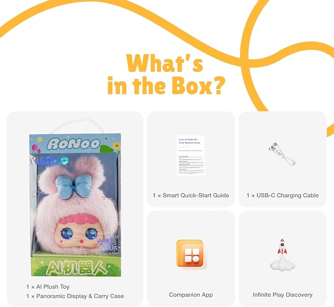 Interactive AI Smart Plush Toy - Soft Talking Companion, Emotional Eyes, Screen-Free Multilingual Learning, Bedtime Storyteller, White Noise, Parental Control App, Gift for Kids 3+, Rabbit