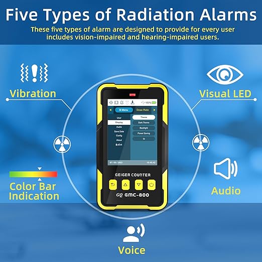 Nuclear Radiation Detector GQ GMC-800 Geiger Counter USA Design Product US National Standard Large Color LCD Display 5 Alarm Types Dosimeter Data Save & Global Share Beta Gamma X-ray Portable Device