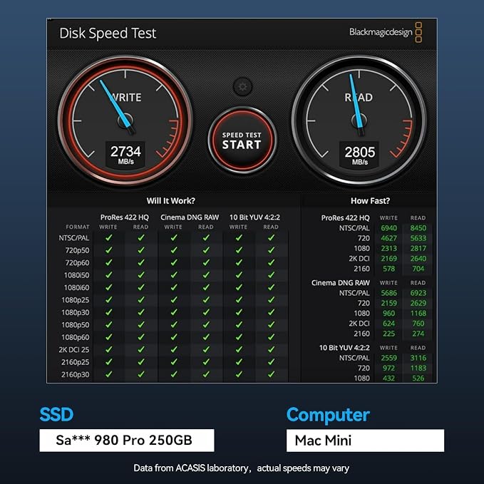 ACASIS 40Gbps M.2 NVMe SSD Enclosure, with Cooling Fan, M.2 Enclosure Compatible with Thunderbolt 4/3,USB4/USB3.2/3.1/3.0/2.0, TBU 405 Pro for M1 M2 Pro/Max Support 2280/2260/2242/2230 (TBU405 Pro)