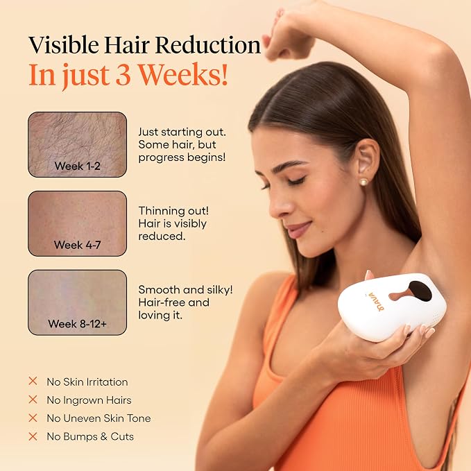Mini Pro IPL Hair Removal Device for Women & Men with Painless Ice-Cooling Tech, Auto & Manual Modes, 5 Intensity Levels, for Face, Legs, Armpits, Hands & Bikini Line Hair Laser Removal