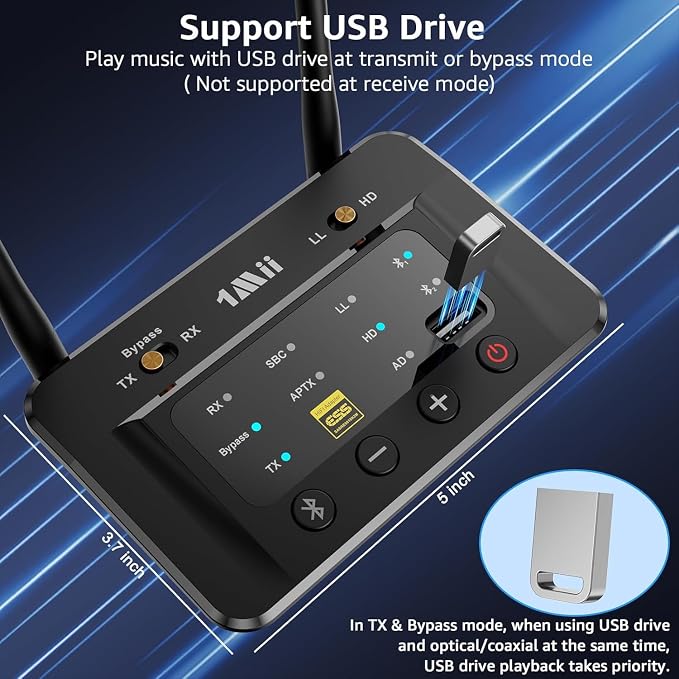 1Mii B03S Bluetooth 5.3 Transmitter Receiver for TV Home Stereo, Optical RCA AUX Wireless Audio Adapter with Audiophile DAC, aptX Adaptive/LL/HD, Dual Link, Volume Control, Soundbar Passthrough