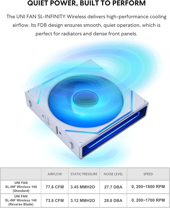 Lian Li UNI Fan SL-Infinity Wireless 140- Single Pack -2.4 GHz Wireless Signal Control-ARGB Fan-Customizable Infinity Mirror Effect-Daisy-Chain Design- Without Controller - White (14SLIN1W1W)