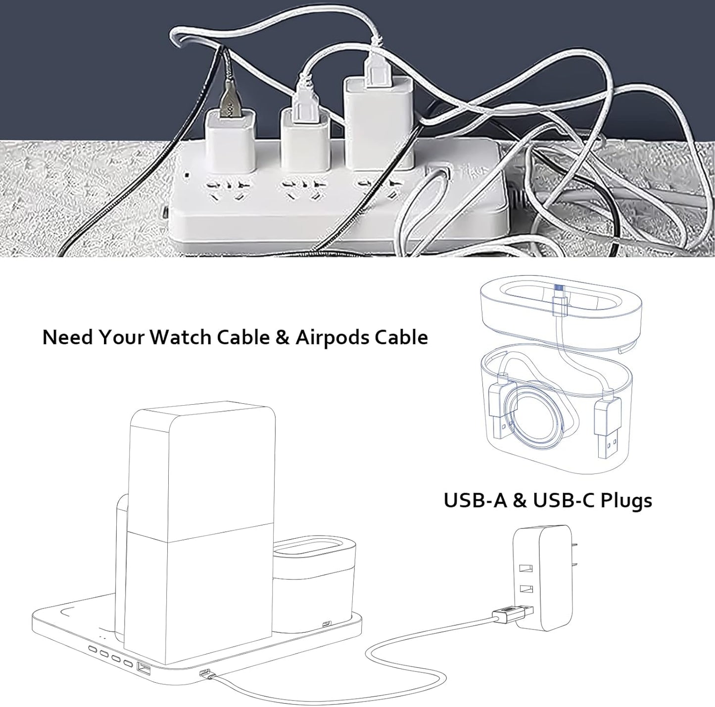 [2025 UV-Coating] COLSUR Wireless Charging Station, 3 in 1 Charging Station, Alarm Clock with Wireless Charger, iPhone 12/13/14/15/16 Pro/13 Mini/13 Pro Max/12 pro, AirPods