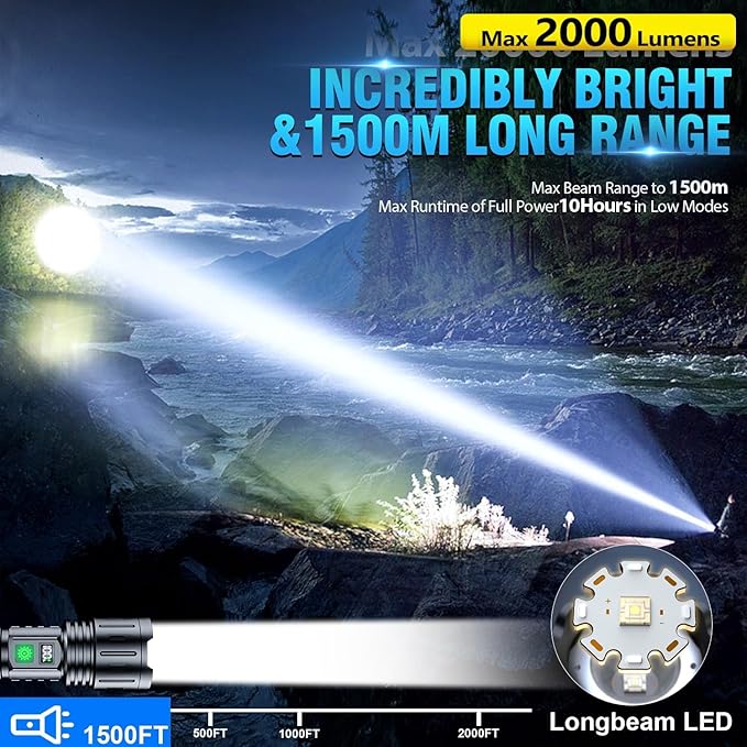 Hoxida Flashlights 2000 High Lumens Rechargeable - 1500 Meters Long Beam Super Bright LED Flash Light with Power Display & IPX5 Waterproof for Camping, 20H Runtime,5 Modes,Zoomable with Belt Holsters