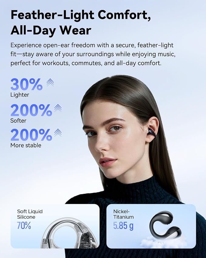 SoundPEATS PearlClip Pro Open Ear Clip-on Earbuds, Comfortable Secure Fit for Sports, Workouts | LDAC & Hi-Res Audio with Spatial Sound, 12mm Drivers, 24H Play, Fast Charge, IPX5, Bluetooth 6.0