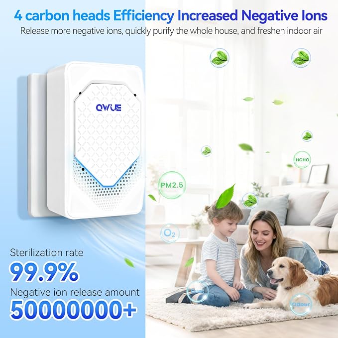 6Pack Air Ionizer Plug In, Filterless Home Negative Air Purifier, Quiet Air Freshener Portable Cleaner for Odors Smoke Dust, Air Purifiers for Home Office, Bedroom, Bathroom (4Pack_BL)
