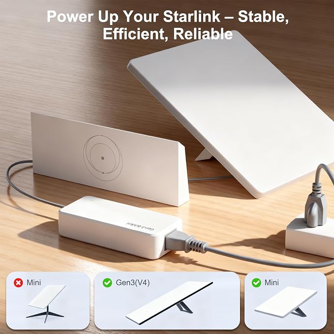 Starlink Gen 3 & Mini Replacement Power Supply - UL Listed 195W (57V 3.42A), Compatible Charging Adapter with 3.3ft 18AWG AC Cable and 1.65ft DC Cable