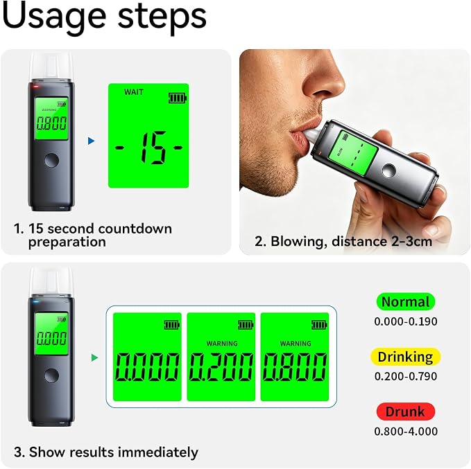 Breathalyzer,Portable Alcohol Tester with Digital LCD Display-Personal Breath Alcohol Detector for Home, Party & Safety-Includes 20 Mouthpieces-Easy to Use with Reliable Results