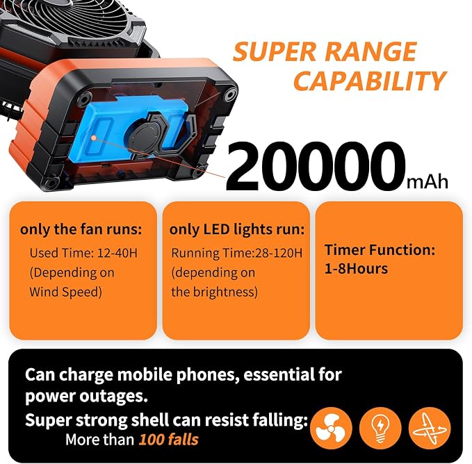 Doublepow 20000mAh Camping Fan with LED Light, Rechargeable Portable Table Fan, Upgrade with Remoter & Hook Auto-Oscillating Digital Display 5 Speeds & Timer, for Outdoor, Travel, Picnic, Power Outage