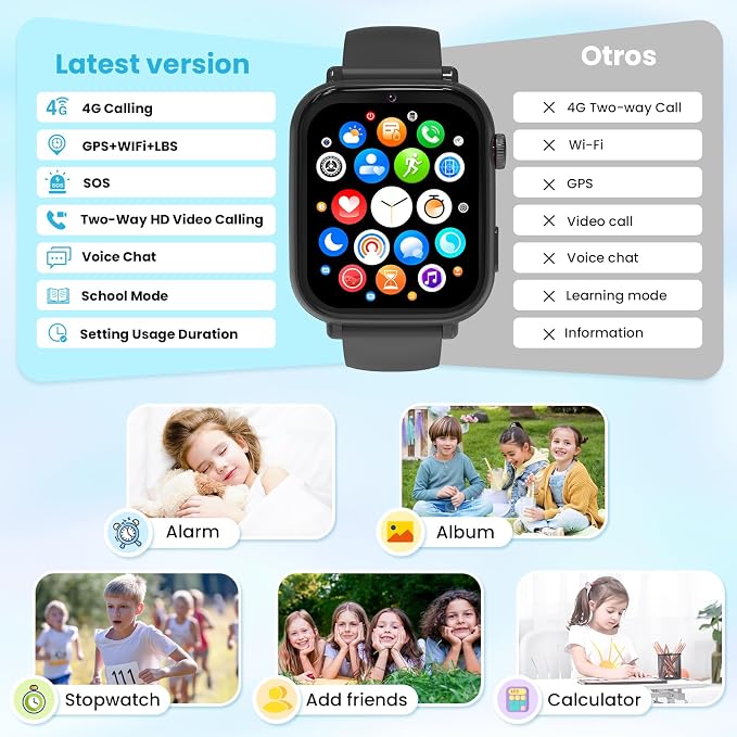 4G Kids Smart Watch GPS Tracker, Smartwatch for Kid with Video Calling, Voice Chat, Class Mode, SOS, Pedometer, Alarm, SIM Card HD Touch Screen Phone Watch Gift for 4-12 Girls Boys (Black)