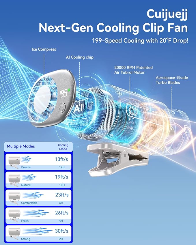 Clip-On Portable Fan with Ice Cooling, 20000 RPM Rechargeable Handheld Turbo Fan, 360° Rotating Detachable Clip, Mini Stroller Fan for Baby, Compact Travel Essentials, Summer Gifts for Women,White