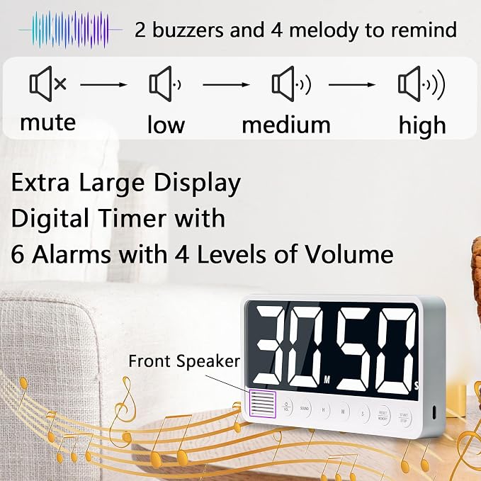 Digital Kitchen Timer - 7.1” Extra Large Display LED Magnetic Rechargeable Countdown/Up Timer, w/6 Alarms 4 Levels Volume Memory Function for Cooking, Classroom, Office, Home Gym(Black)