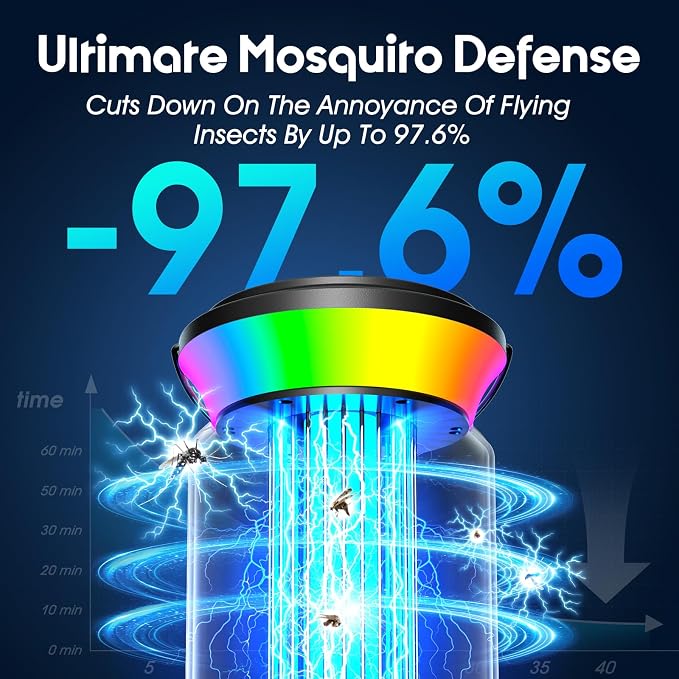 Solar Bug Zapper Outdoor Rechargeable Mosquito Zapper with Cordless Solar Power, Long Runtime Battery, Ip66 Waterproof Portable Fly Zapper for Garden Camping Travel Home