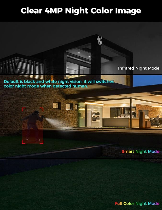 Hiseeu Outdoor Camera, Security Camera for Home Security