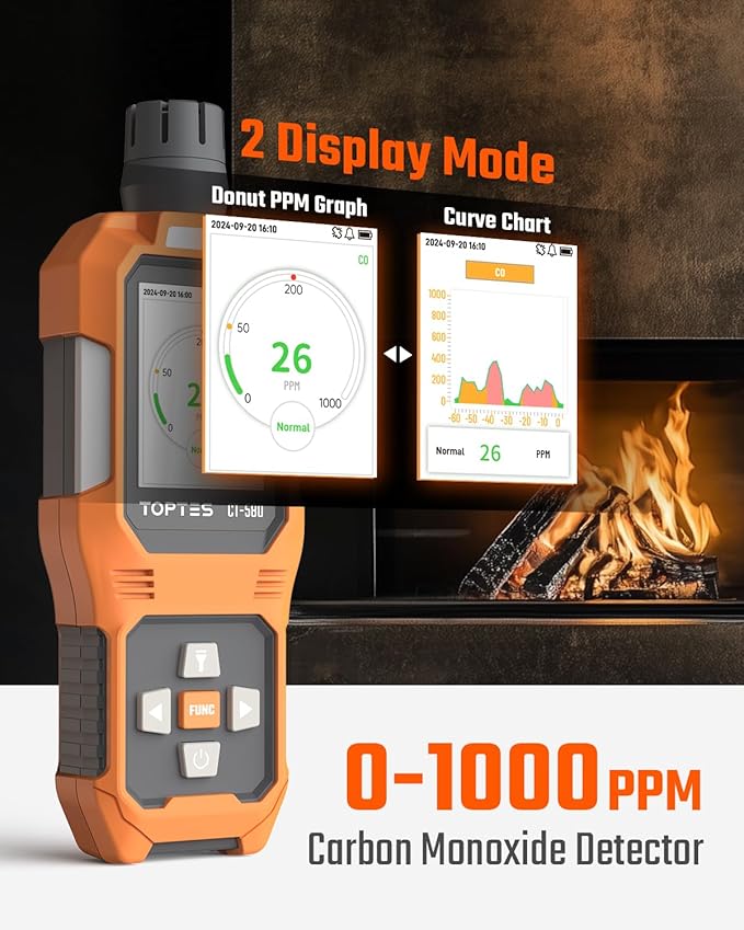 TOPTES CT-580 Portable Carbon Monoxide Detector, Rechargeable CO Detector with Vibration, Visual & Audible Alarms, 0-1000PPM, TFT Color Display for Home, Camping, Travel, Industrial & Professional Use
