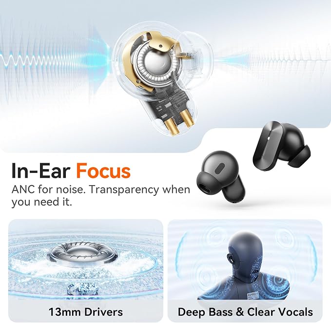 Kinglucky 2-in-1 Wireless Earbuds, in-Ear & Open Ear Clip-On Earbuds Comfortable fit, Bluetooth Headphones 5.4 with Noise Cancelling Mic, Power Swap Charging, Up to 50H, Black