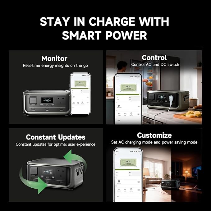 ALLPOWERS VOLIX P300 Portable Power Station with Solar Panel SF100 Included, 256Wh LiFePO4 Battery, UPS<20ms, 300W Solar Generator (600W Peak) with 100W Solar Panel for Home, Emergencies & Outdoor Use