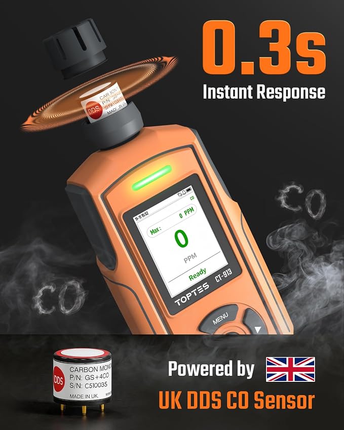 TOPTES CT-913 Portable Carbon Monoxide Detector, Rechargeable CO Detector with Upgraded Sensor, TFT Color Display with Triple Alarms, 0-1000PPM for Camping, Travel, Industrial & Professional Use