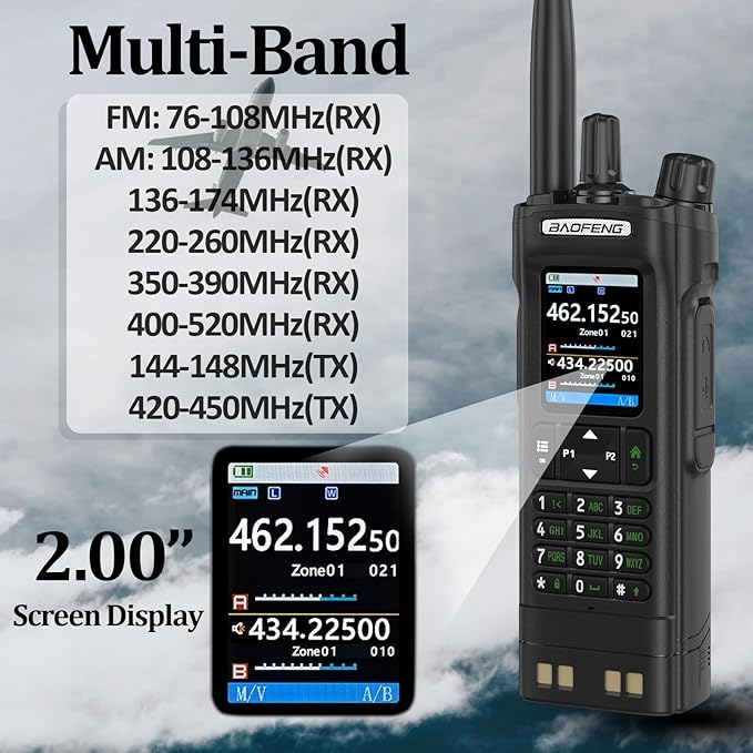 BAOFENG UV32 Radio 10W Walkia Talkie GPS Two Way Raido USB-C Charging Multi-Band FM/AM UV-32 Handheld Radio