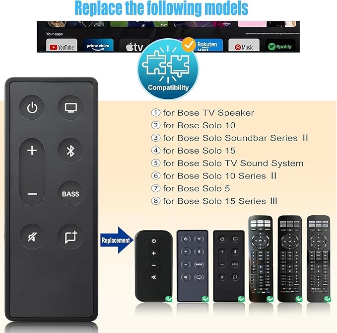 Replacement Remote for Bose Solo Soundbar Series II/Bose TV Speaker Remote, Compatible with Solo 5 10 15 Series II TV Sound System