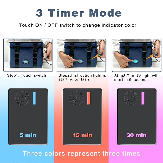 12L UV Sanitizer Box, Portable Sanitizing and Cleaning Machine with 3-Level Timer, Foldable UV Cleaner Box for Household Use, Ozone Free UV Cleaning Machine