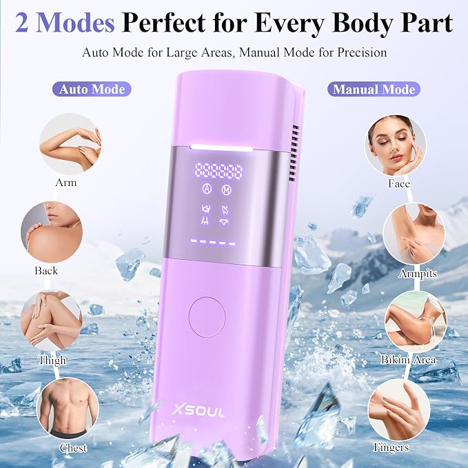 Xsoul Laser Hair Removal with Sapphire 5℃ Ice Cooling, Painless & Permanent IPL Laser Hair Device for Women Men, 2 Modes, 5 Levels, 999,999 Flashes, at Home Hair Remover for Bikini, Armpit & Face