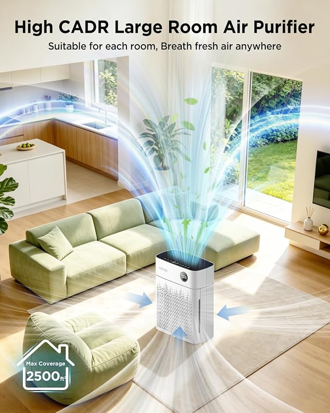 KOIOS Air Purifiers for Home Bedroom Large Room Up to 2500 sq. ft, H13 HEPA Air Purifier with Washable Filter, PM2.5 AQI, 20dB Sleep Mode for Pet, Dander, Dust, Pollen, Smoke, Odors, AP2503, White