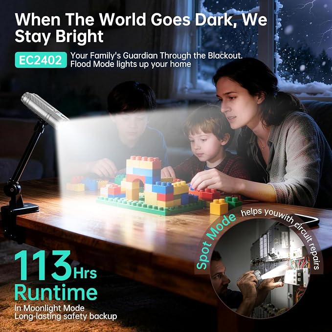 Banral 1Pack Flat Tactical Flashlight Rechargeable, 3100 High Lumens Powerful Small Flashlights, Compact Spot/Flood Pocket Flashlight for Car, Emergency, Home, Camping, Grey