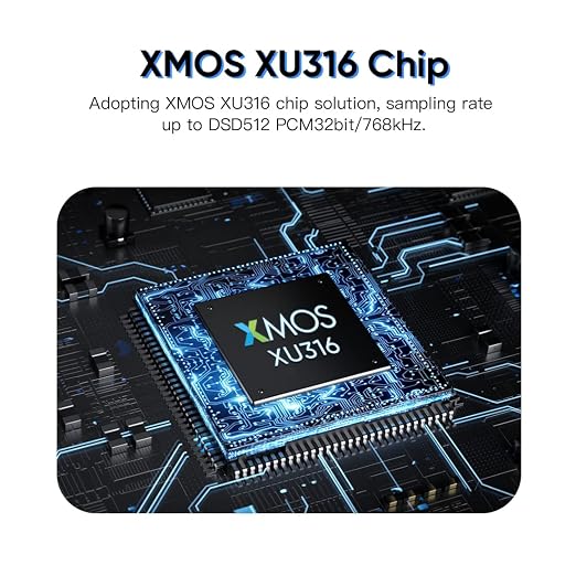 SMSL PO100 PRO MQA DDC XMOS XU316 Digital to Analog Audio Converter, Type-C USB Input IIS/Optical/Coaxial Output Mini Portable USB Interface for Phone/PS5/Switch/TV