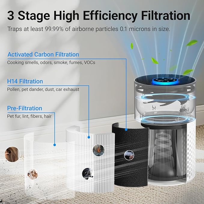 Air Purifiers for Bedroom Home, Cobectal Air Cleaner with HEPA 3-in-1 Filter for Room up to 1050 ft², Aroma Function, Sleep Mode, Portable Air Purifiers for Office, Dorm, RVs, White