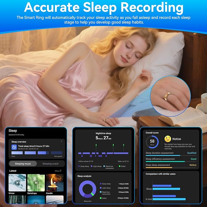 Smart Fitness and Activity Ring for Men and Women - Track Heart Rate Stress Sleep Steps and Blood Oxygen, 10ATM Waterproof Fitness Tracker for iPhone and Android, No Subscription Fee, Size 7