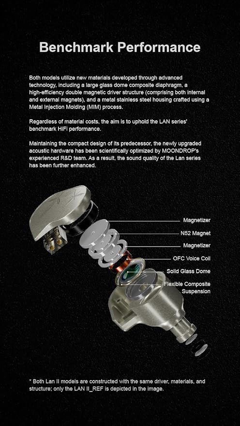 Moondrop LAN ll Earphone 4.4mm 3.5mm Plug 0.78mm Interchangeable Cable 10mm Double-Cavity HiFi in-Ear Wired Headphones (LAN II REF)