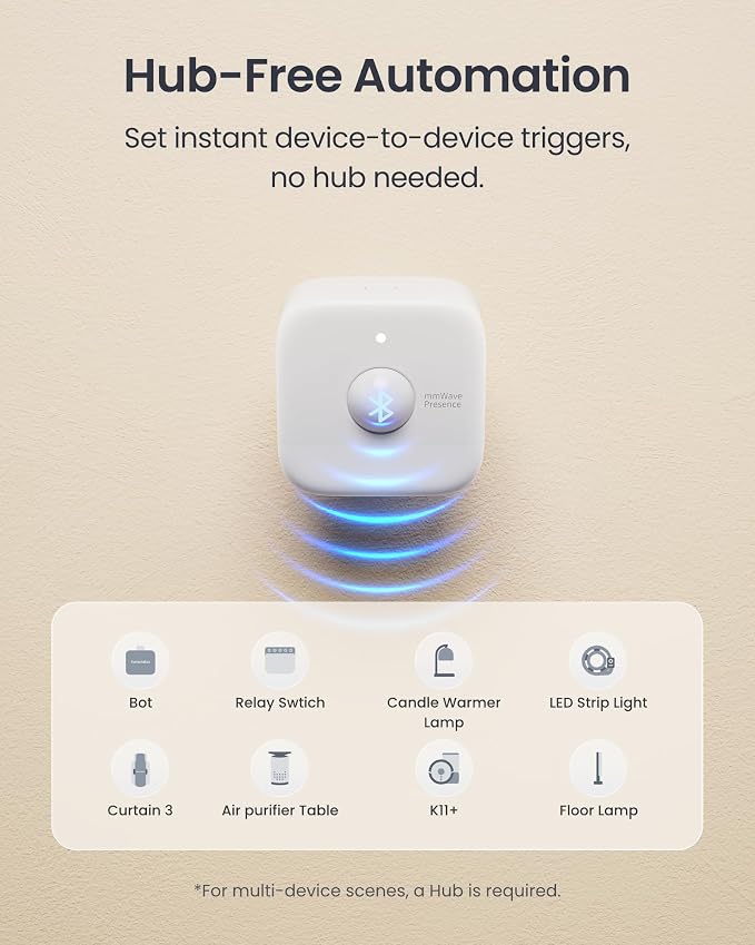SwitchBot Smart mmWave Radar Motion Sensor, Bluetooth Presence Sensor with Dynamic Detection & Zone Positioning, Compatible with Alexa, HomeKit & Apple Home (Presence Sensor*1)