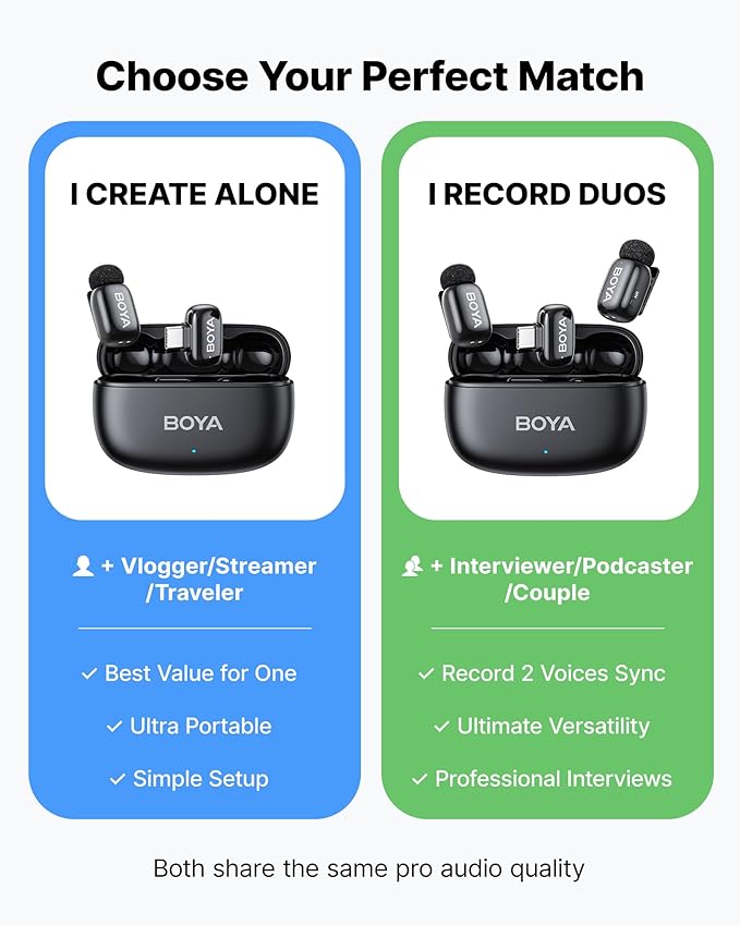 BOYA mini 2 Wireless Lavalier Microphone for iPhone 15-17/Android,Noise Cancellation,App Control, 48kHz/24-Bit, 30H Battery Mini Mic for Video Recording Interview Vlog(1TX + USB-C RX + Charging Case)