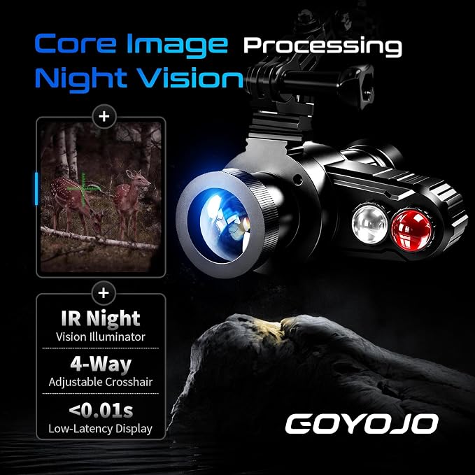 Head-Mounted Night Vision Monocular Goggles with Elastic Head Strap, Default 7X Magnification, Digital Infrared NVG Equipment 1148FT Range with 1.54in HD Screen, Rechargeable for Ghost Hunting Camping