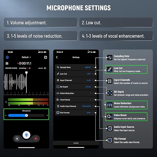 NEEWER KM23B Wireless Lavalier Microphone Bluetooth App Control, Compatible with iPhone Android Phone 8Hrs Battery Vocal Enhancement Noise Cancellation Volume Adjustment Low Cut for Streaming Vlogging