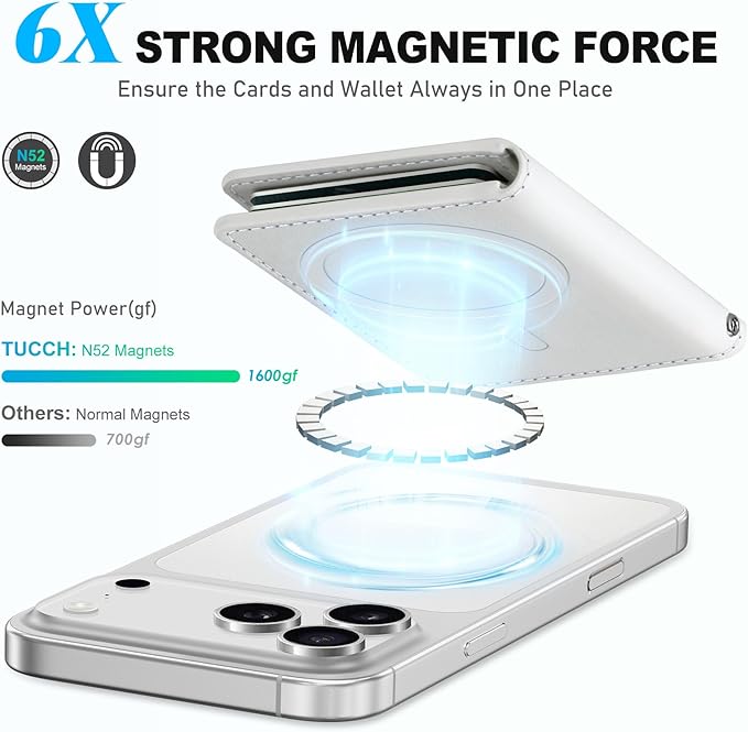 TUCCH for Magsafe Wallet with 6 Card Holders, RFID Blocking [Clear ID Window] PU Leather Men Women Folio Magnetic Phone Wallet for iPhone 17/16/15/14/13/12/Plus/Air/Pro/Pro Max Series, White