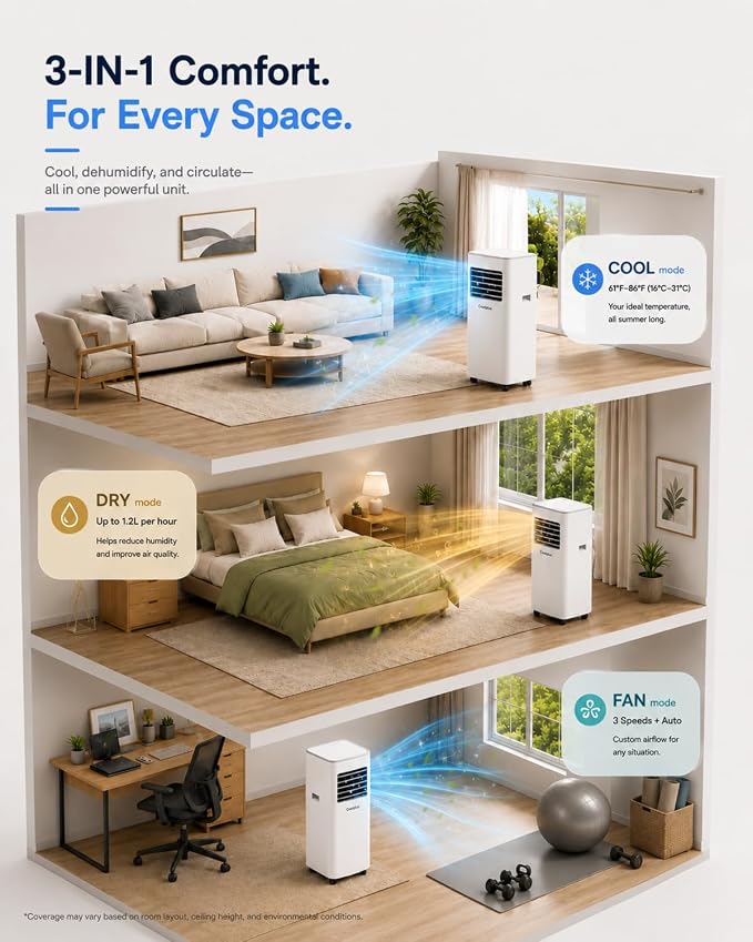 Coolblus Portable Air Conditioners, 8400 BTU air conditioner Cools Up to 350 Sq.Ft, 3 in 1 Portable AC with Remote, 24H Timer, Sleep Mode, Window Kit & Filter Brush, No Wall Required