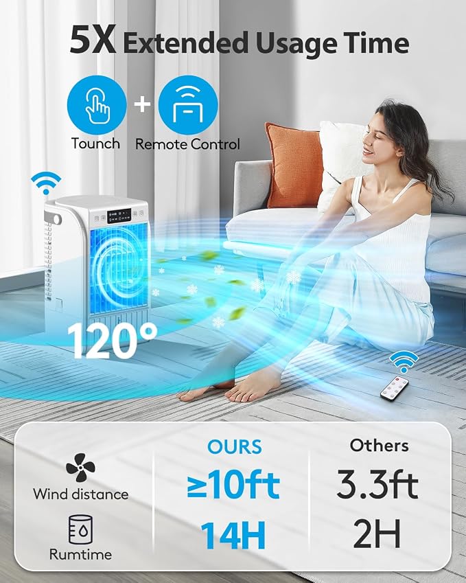 Portable Air Conditioners Fan,Evaporative Mini Room Air Conditioners,Portable AC Unit Air Cooler with 4 in 1 Humidifier Fan Conditioner with 1500ML,3 Speed AC Portable for Room Office Desk (White)