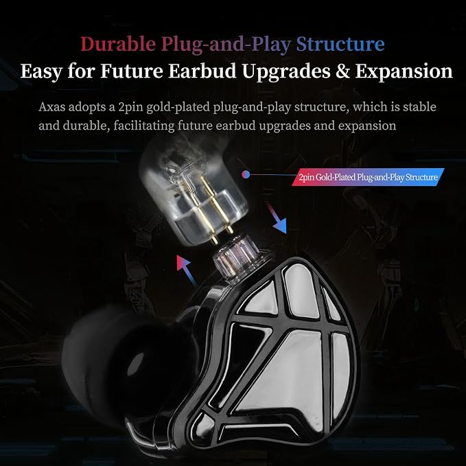 KZ Axas USB C Headphone with Mic, Noise Isolation IEM for Gaming, Comfort-Fit Type C Earphone for iPhone17 Samsung, High-Definition Decoding Cable Built-in DSP with 4 EQ Modes (White, DSP)