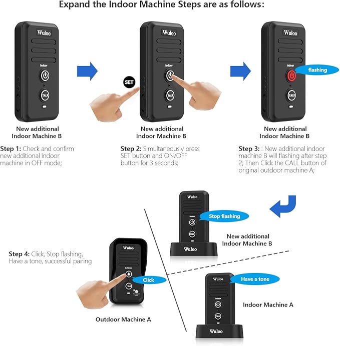 Expandable for Wuloo Wireless Intercom Doorbell System, an Additional Indoor Unit for Expanding Wuloo Intercom Doorbell System(Only Indoor Unit, CAN NOT Work Without Outdoor Unit)