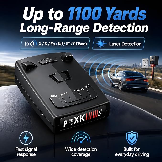 Radar Detector for Cars, Long Range Full-Band Laser Detection with Voice Alerts, False Alert Filter, City/Highway Modes, Windshield Mount, Black