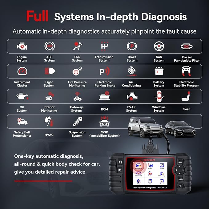 iCarsoft LR V3.0 2026 Ver Bidirectional OBD2 Scanner for Most Land Rover/Jaguar from 1996-2023 Full Systems Diagnostic Scan Tool 37 Service/118 Graphic Data Engine Transmission ABS Car Code Reader