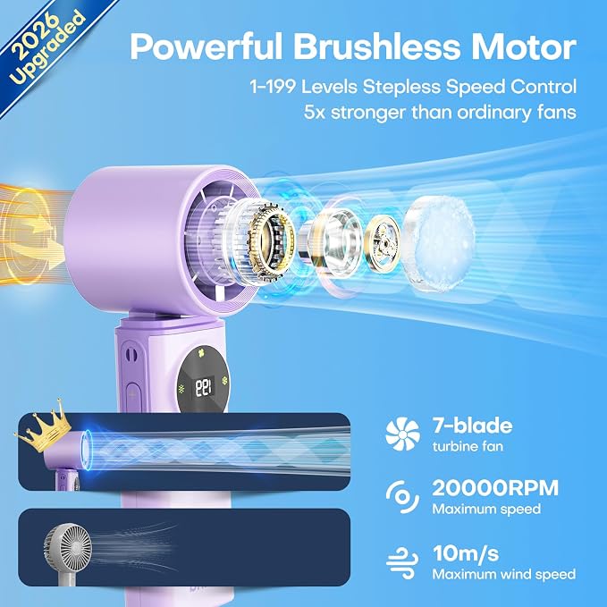 6000mAh Portable Handheld Fan with Ice Cooling, 199 Levels Stepless Speed, 20H Long Battery Life, 20000RPM Turbo Fan Rechargeable Personal Mini Fan for Travel, Outdoor, Makeup (Purple)